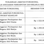 Analis-APBN-600×372 (1)