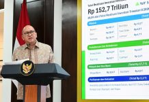 Investasi Hilirisasi Kian Menguat, Sumbang Hampir Sepertiga Investasi Nasional